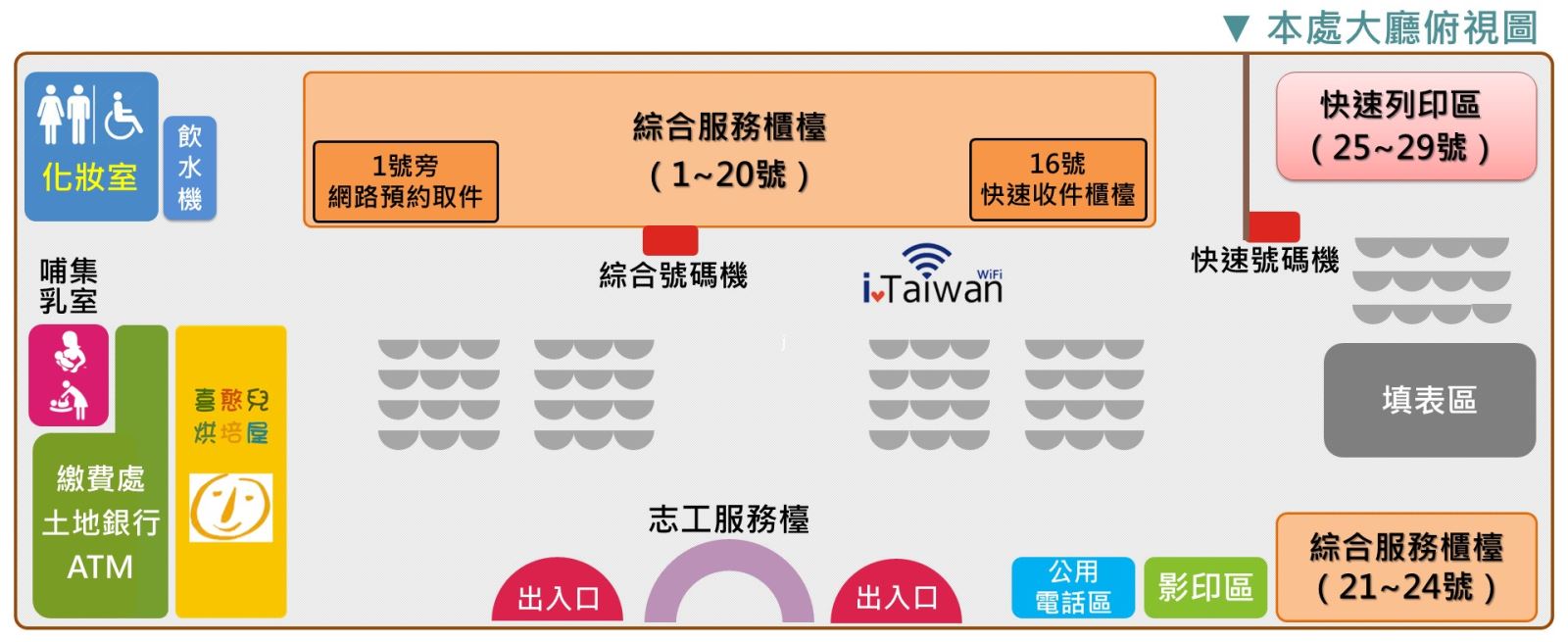 本處大廳俯視圖