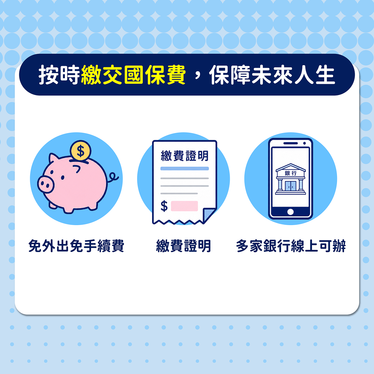 按時繳交國保費可保障相關給付領取權益；申請轉帳代繳每期自動扣款，具有免外出、免手續費，無須保留繳費證明等優點。