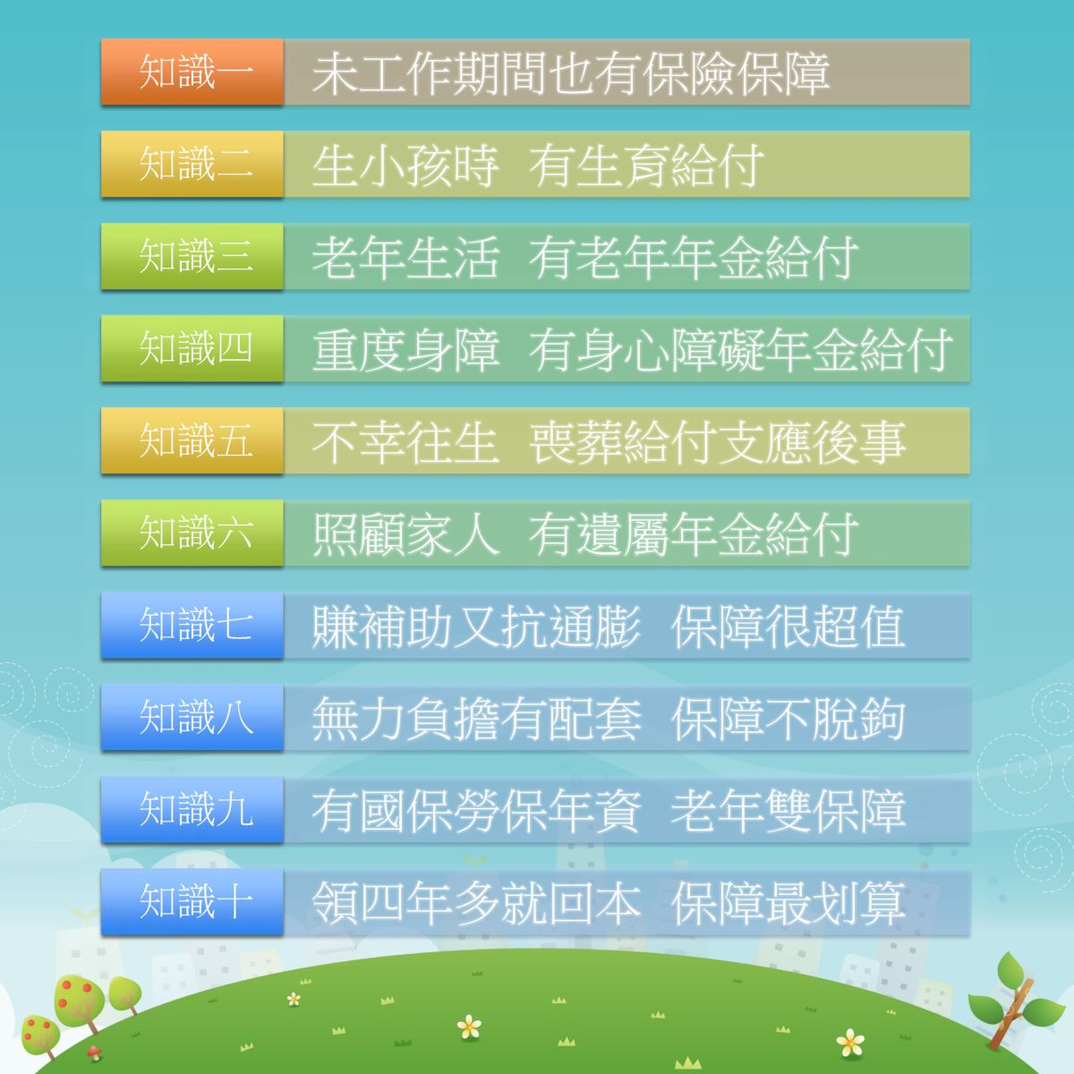 國民年金的10大知識