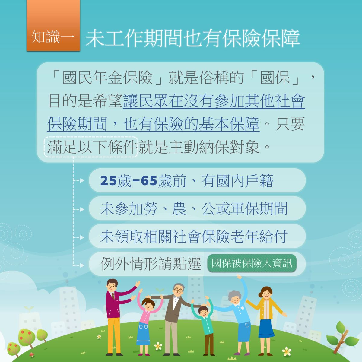 知識一 在沒有工作的期間會有國民年金的保障