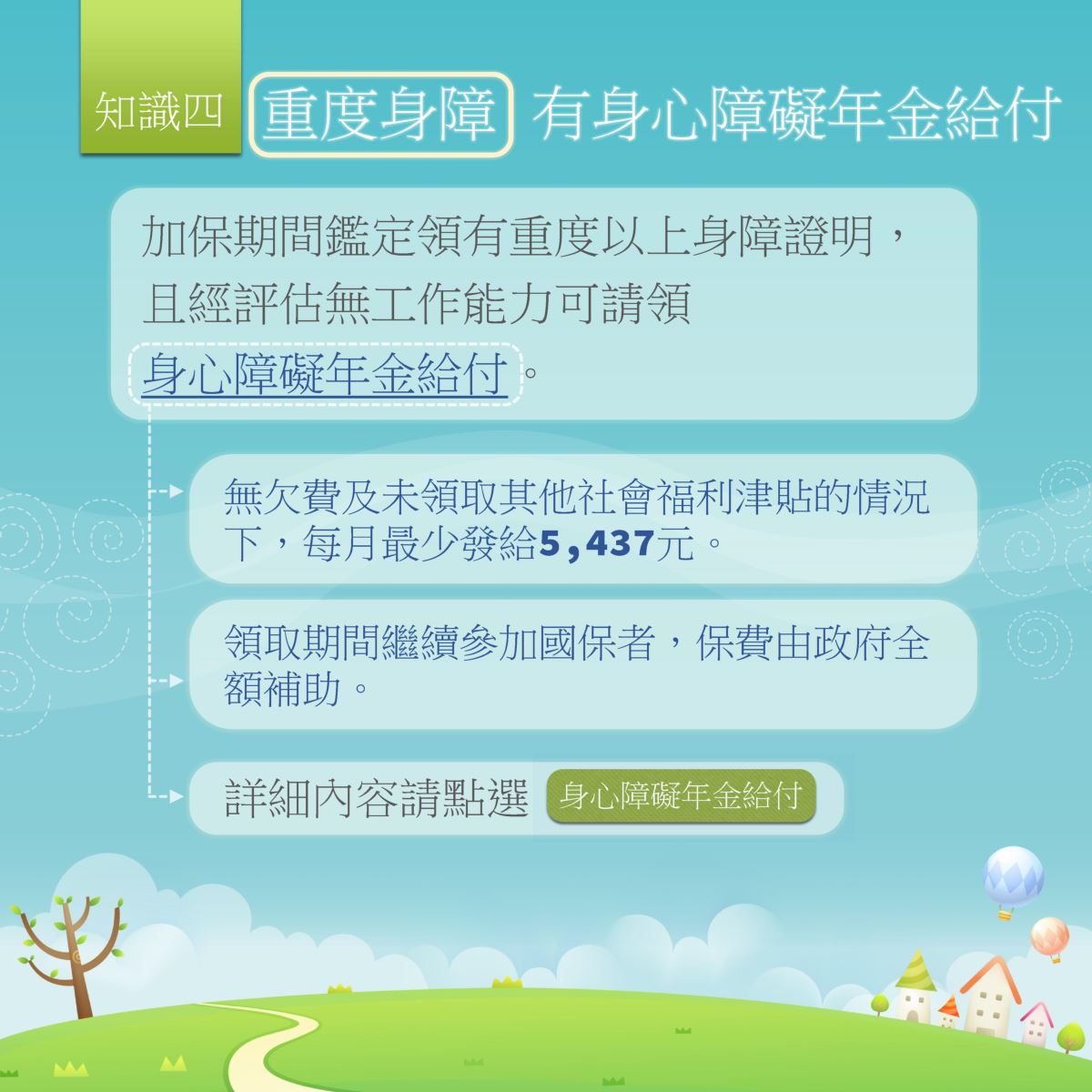 知識四 領有重度以上身障證明且經評估無工作能力可以領身心障礙年金