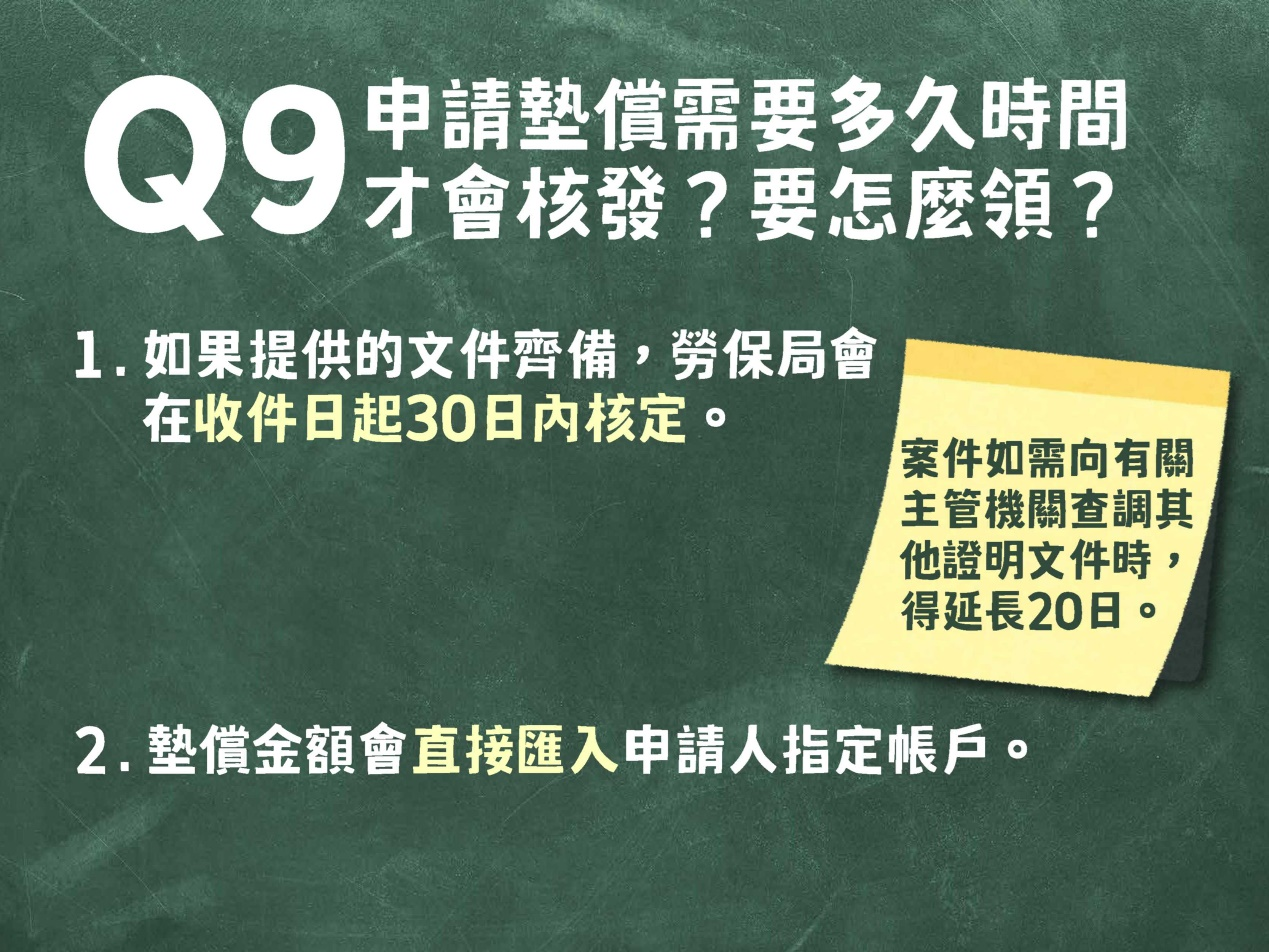墊償審核時間為收件日起30日內核定，並將墊償金額匯入申請人指定帳戶，案件如需向相關機關查調證明文件得延長20日