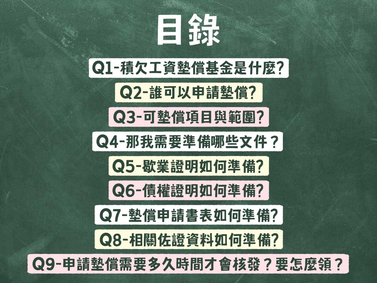目錄