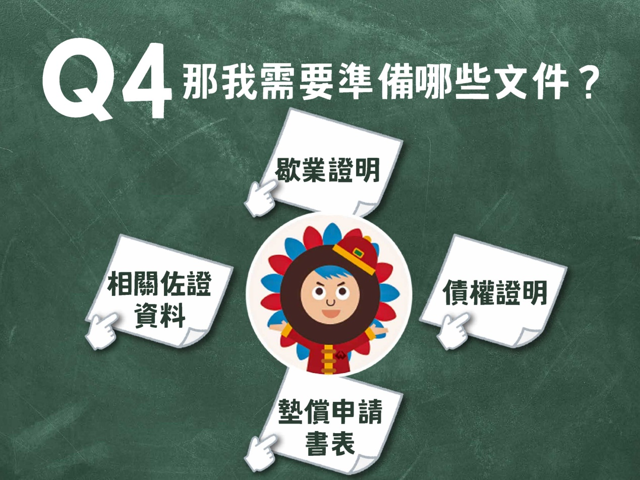 需要提出的文件為歇業證明、債權證明、墊償申請書表及相關佐證資料