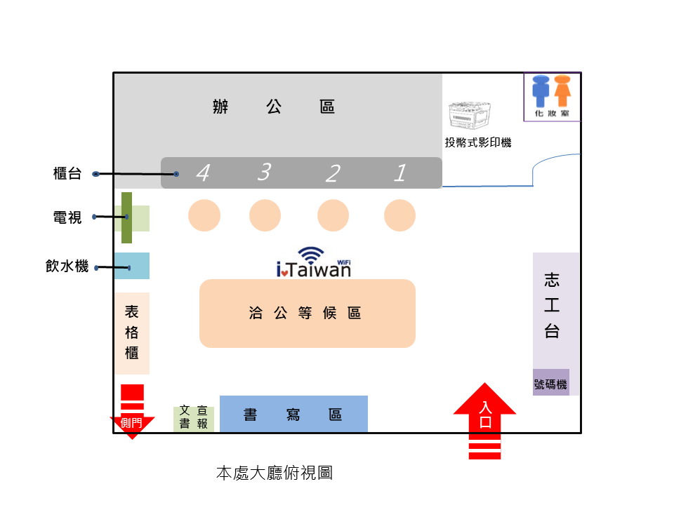 本處大廳俯視圖