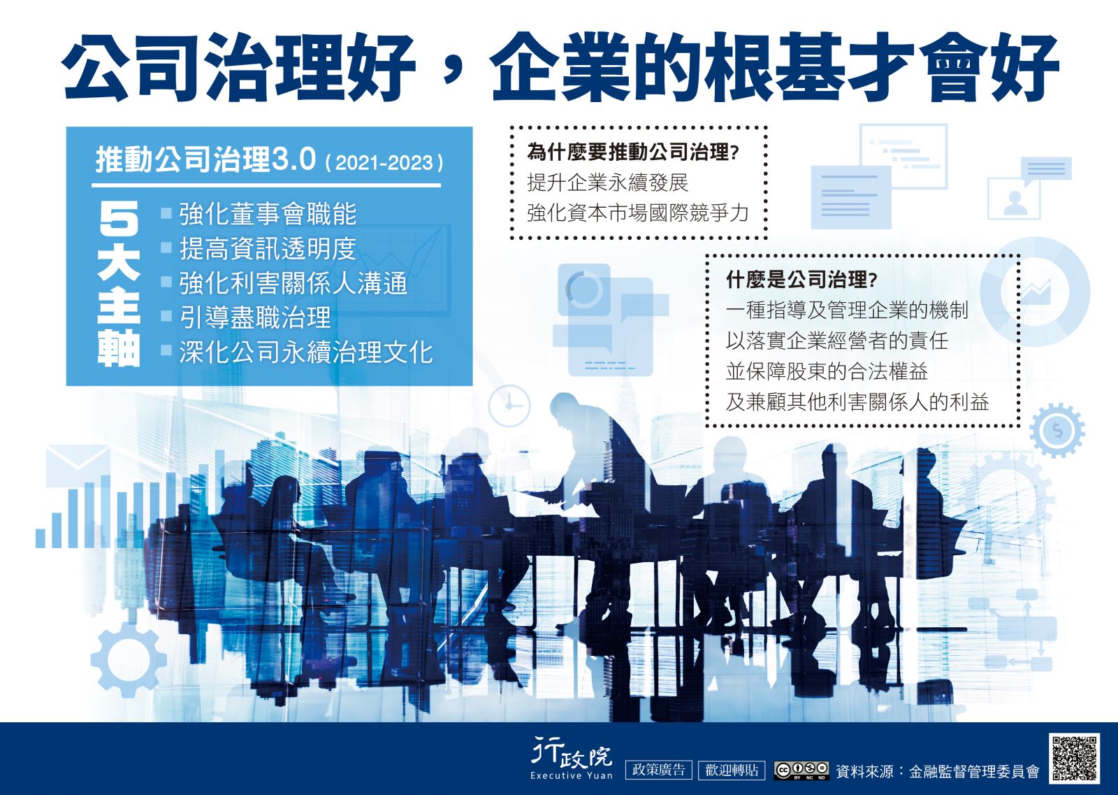 推動公司治理3.0