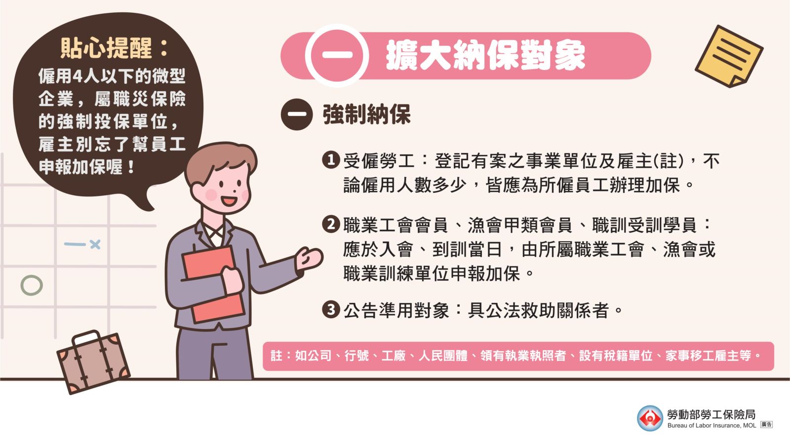 受僱登記有案之事業單位勞工、職業工會會員等為災保法強制納保象。