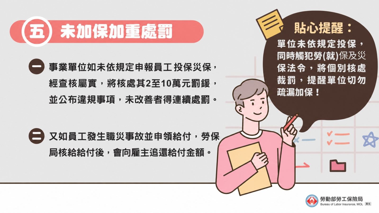 事業單位未依規定加保，將核處2萬元以上10萬元以下罰鍰，並公布違規事項。