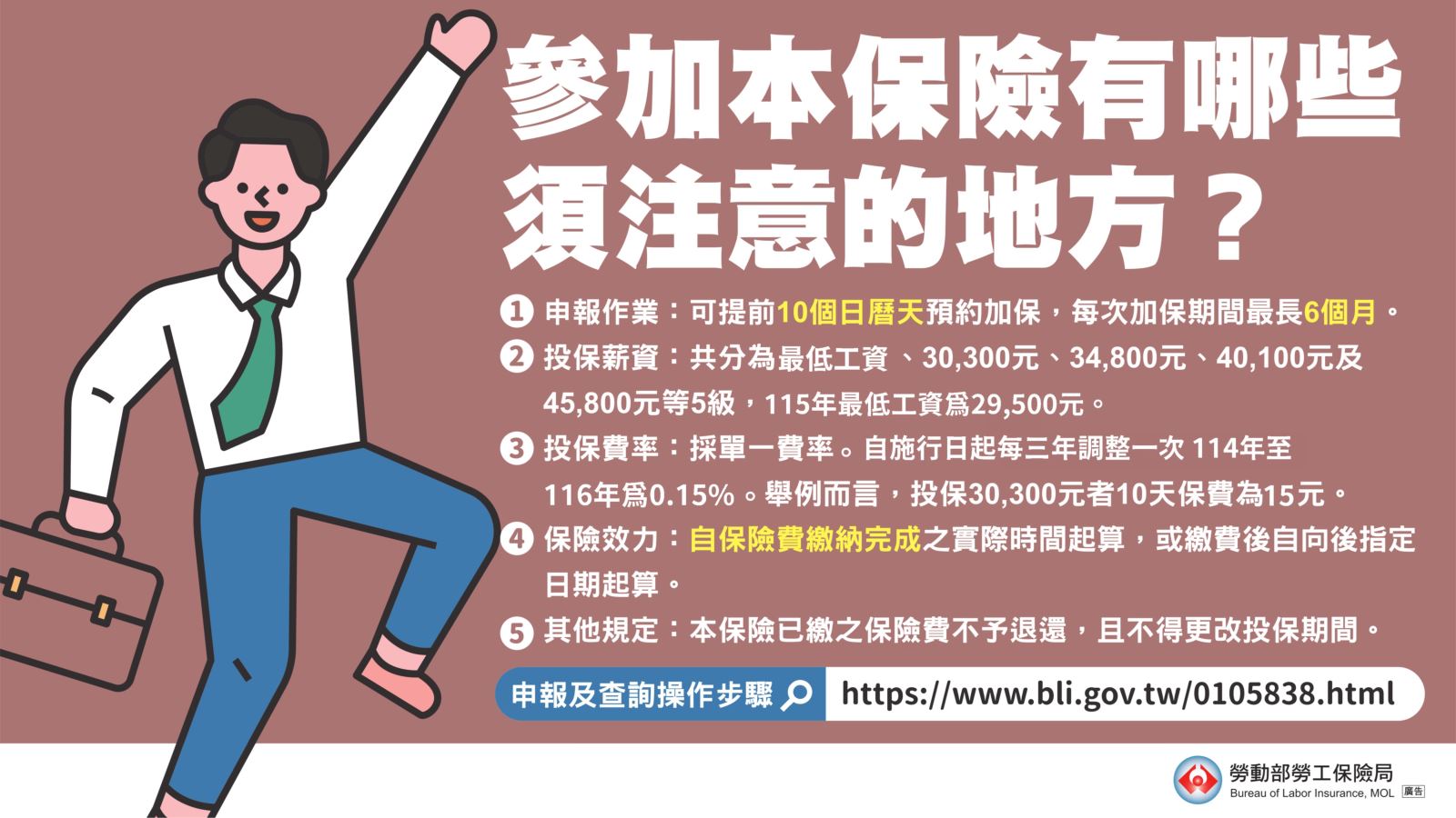特別加保可提前10日申報加保，每次加保期間最長6個月，另外須注意保險效力係自繳費完成之實際時間起算，或繳費後自向後指定日期起算。