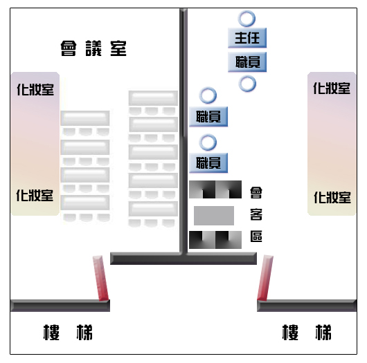 二樓俯視圖