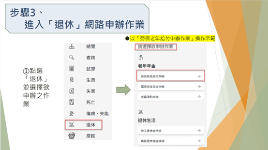 登入後，點選退休並選擇欲申辦的項目。