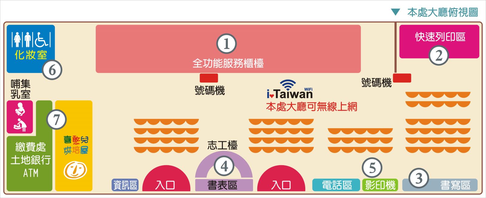 本處大廳俯視圖