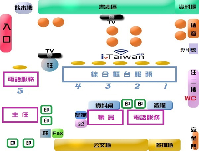 1樓大廳俯視圖