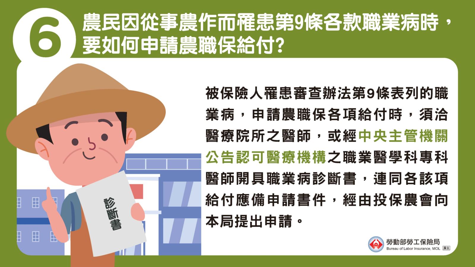 6.農民因從事農作而罹患第九條各款職業病時，要如何申請農職保給付呢？申請表列職業病給付必須由醫療院所醫師，或是中央主管機關公告認可醫療機構的職業醫學科專科醫師，開具職業病診斷書。準備好相關應備文件後，經由投保農會向勞保局提出申請