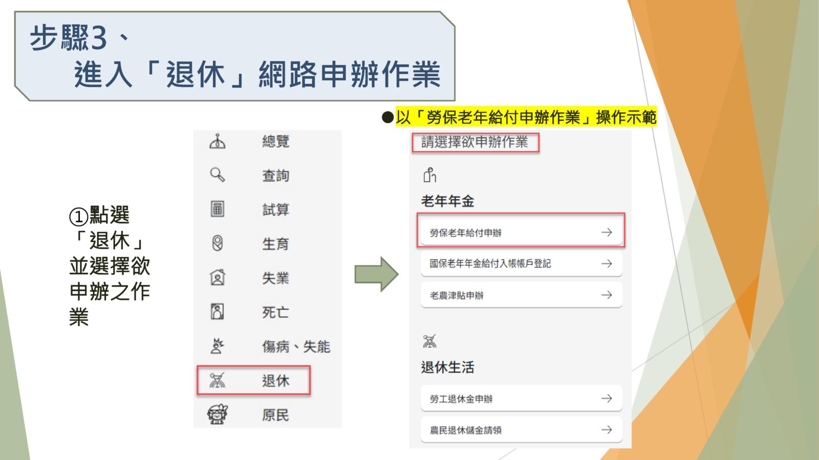 登入後，點選退休並選擇欲申辦的項目。