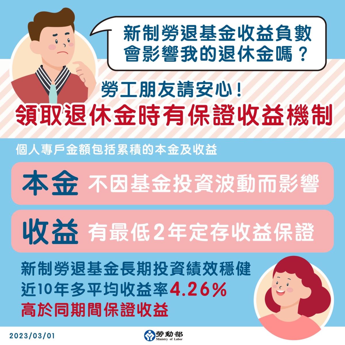 附圖-新制勞退基金111年運用結果將分配於個人專戶，領取退休金有保證收益機制，勞工朋友請安心