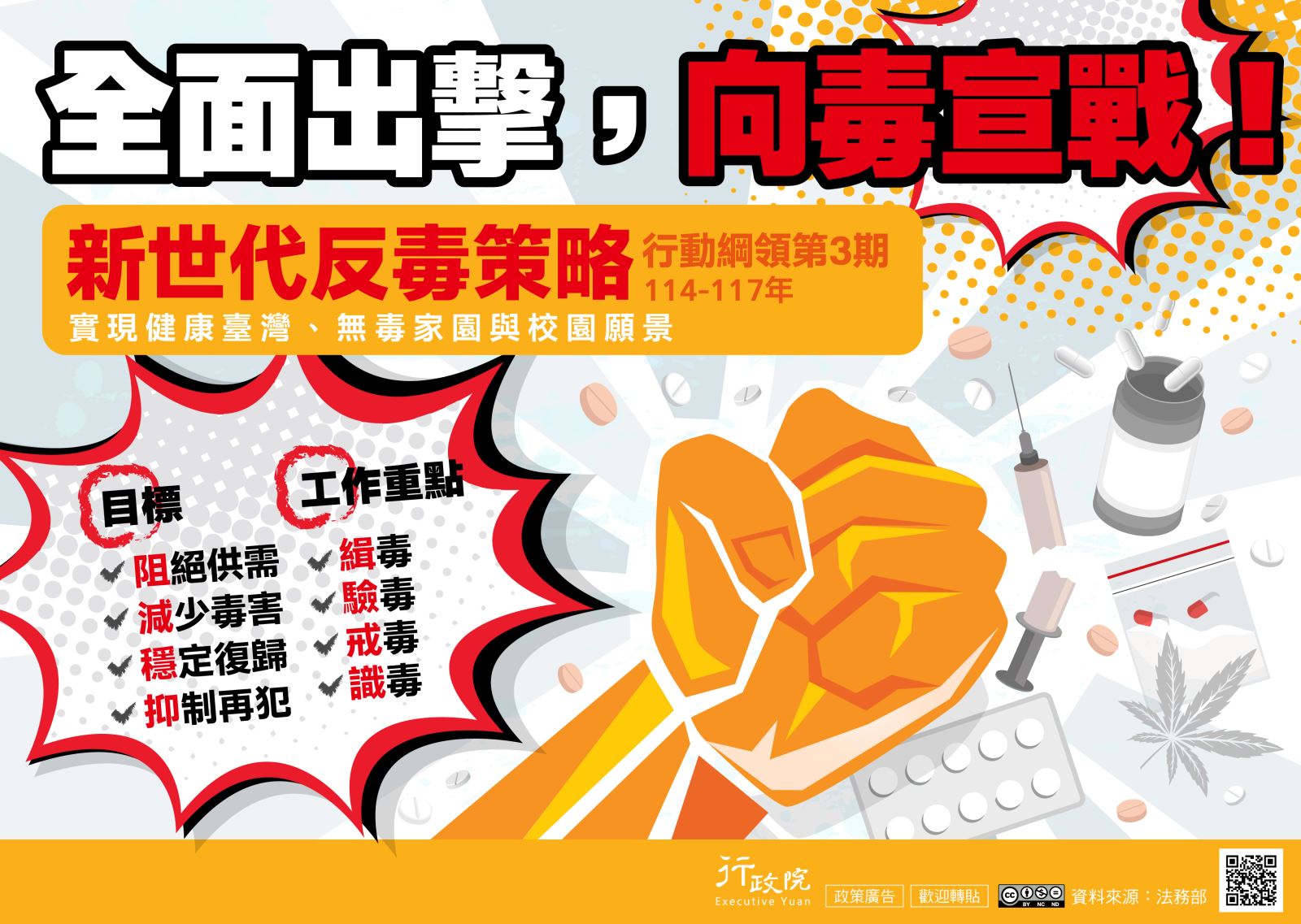 新世代反毒策略行動綱領第三期宣導圖文