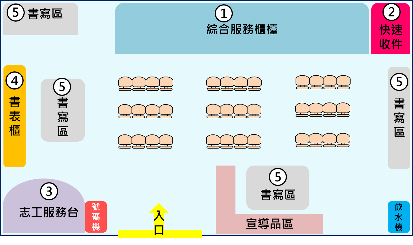 高雄市辦事處服務大廳平面圖