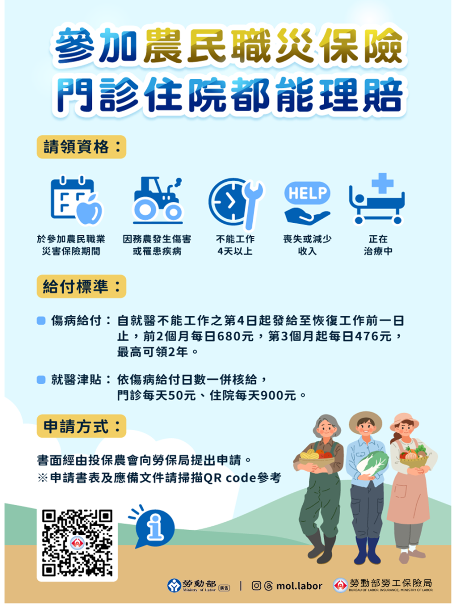 參加農民職災保險，門診住院都能理賠