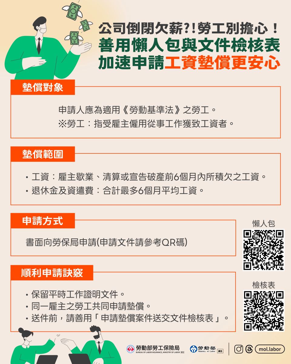公司倒閉欠薪？！勞工別擔心！ 善用懶人包與文件檢核表，加速申請工資墊償更安心