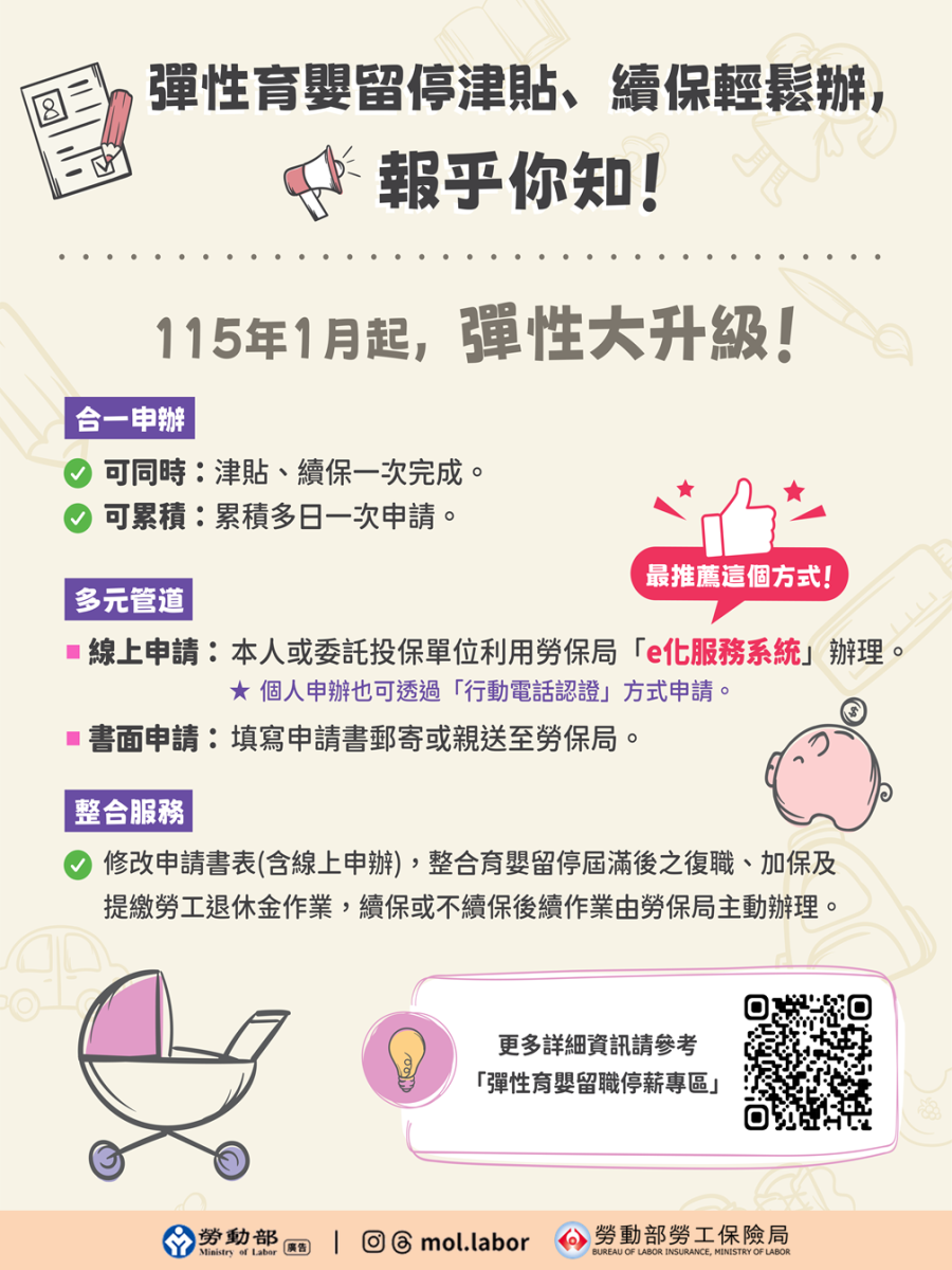 彈性育嬰留停津貼、續保輕鬆辦，報乎你知！