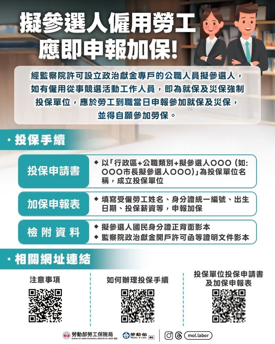 擬參選人僱用勞工應參加就保及災保