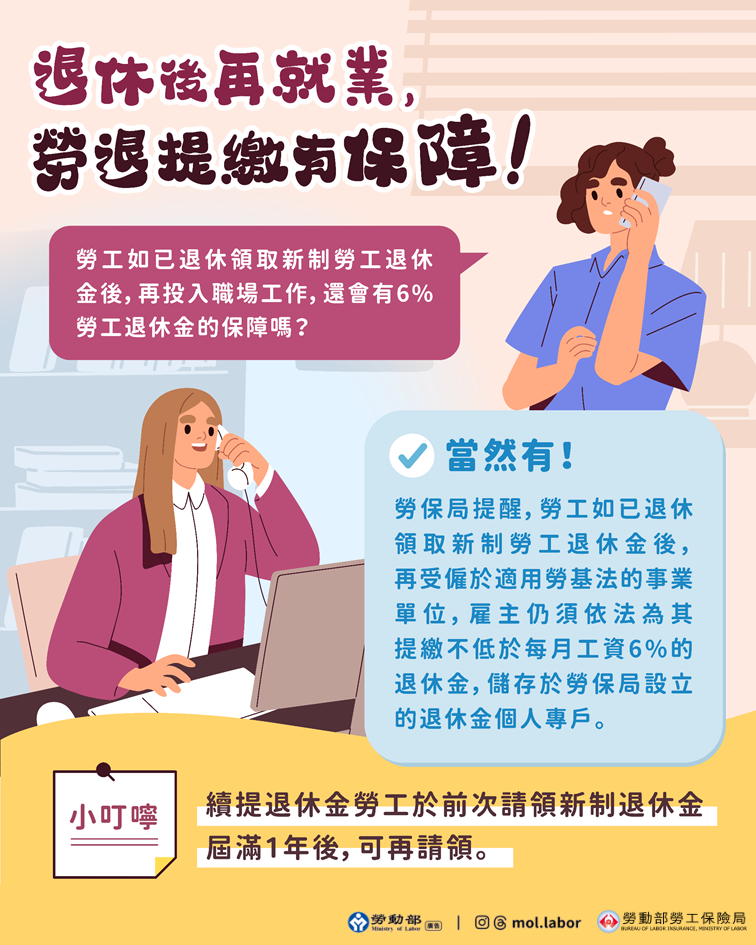 退休再就業，勞退提繳有保障