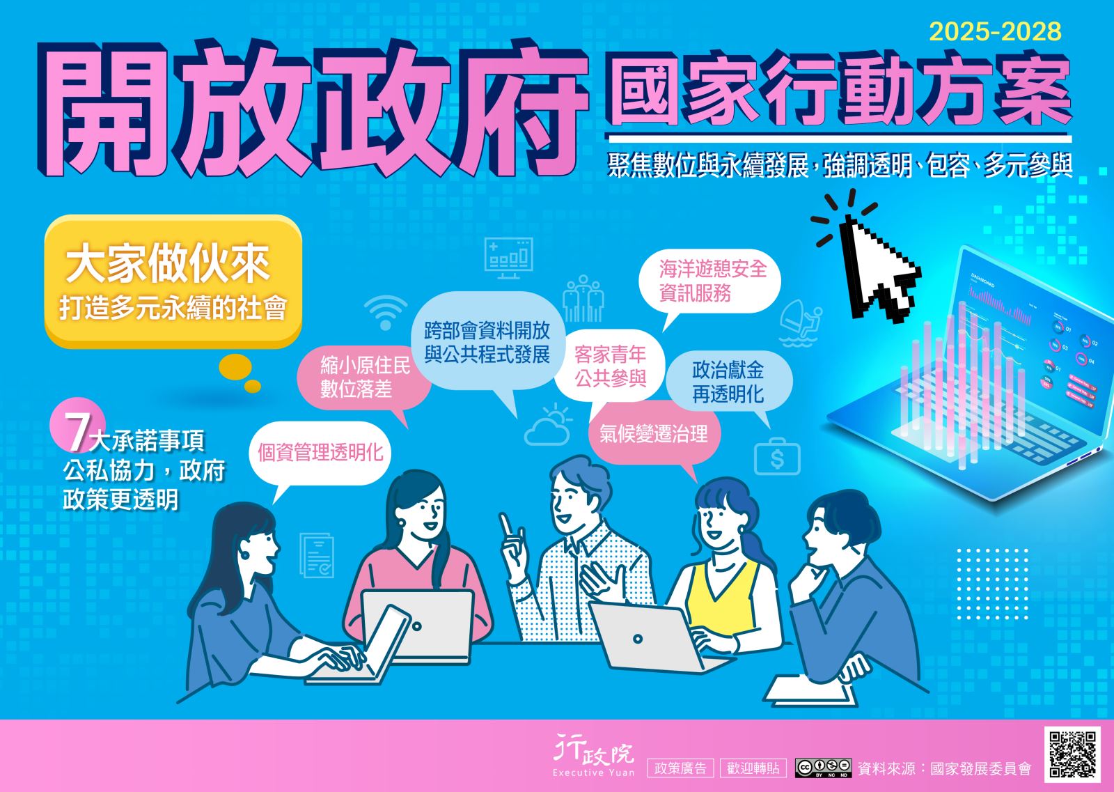 開放政府國家行動方案