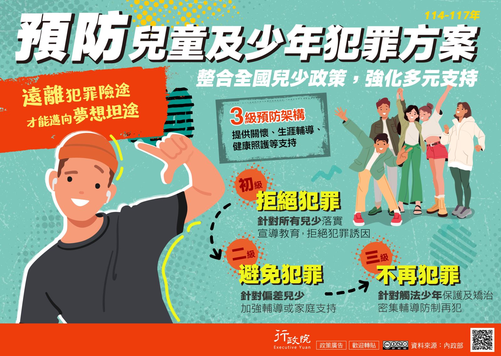 預防兒童及少年犯罪方案