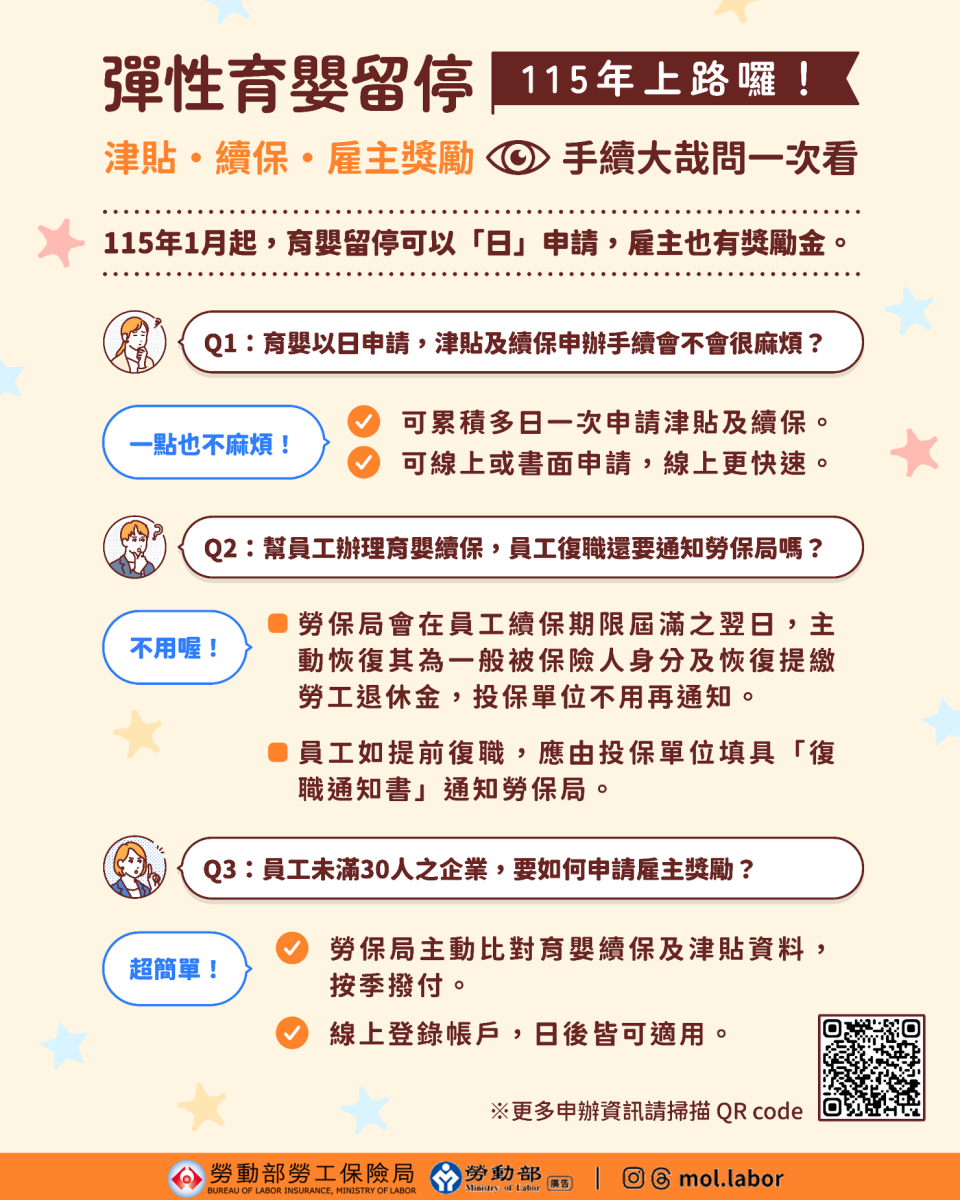 彈性育嬰留停115年上路，津貼、續保、雇主獎勵手續大哉問一次看