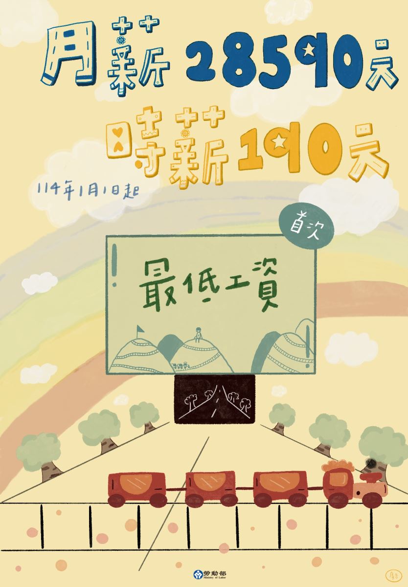 114年最低工資數額