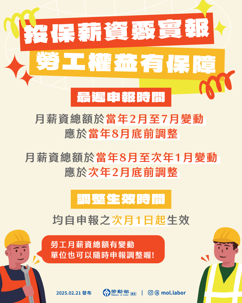 新聞稿圖卡