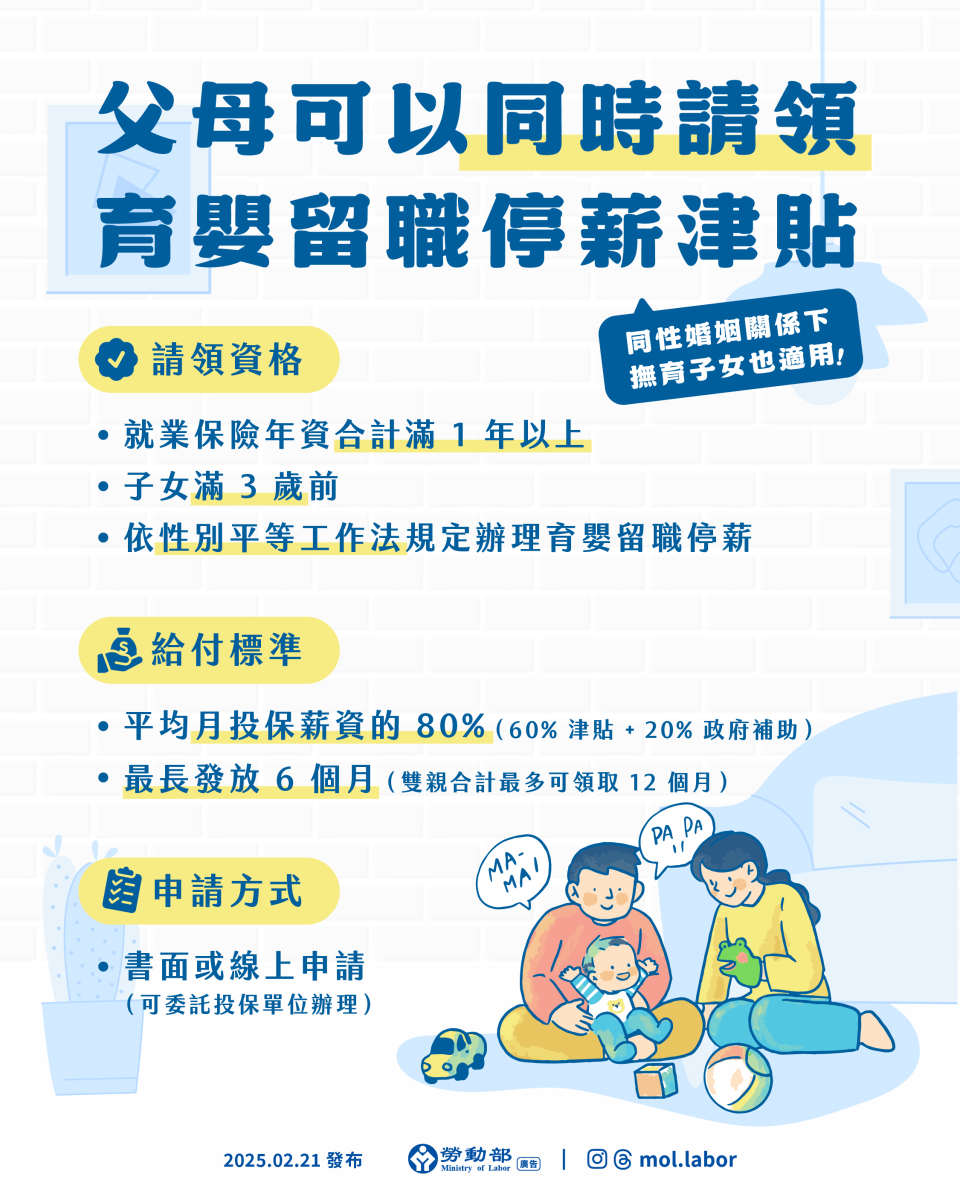 新聞稿圖卡