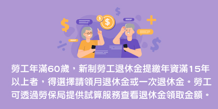 勞工年滿60歲，新制勞工退休金提繳年資滿15年以上者，得選擇請領月退休金或一次退休金。勞工可透過勞保局提供試算服務查看退休金領取金額。