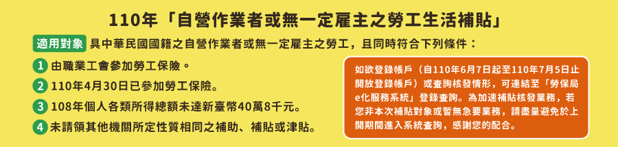 110年「自營作業者或無一定雇主之勞工生活補貼」