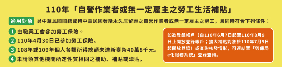 110年「自營作業者或無一定雇主之勞工生活補貼」