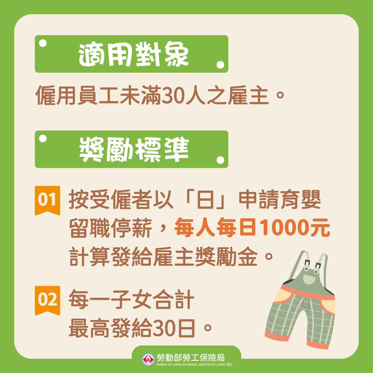 適用對象及獎勵標準