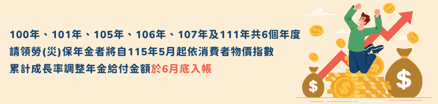 100年、101年、105年、106年、107年及111年共6個年度請領勞(災)保年金者將自115年5月起依消費者物價指數累計成長率調整年金給付金額，於6月底入帳