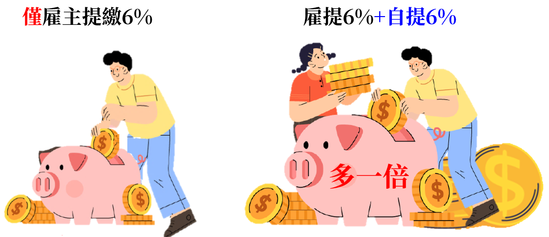 提繳退休金