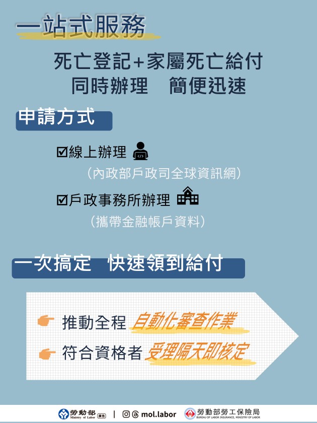 一站式服務