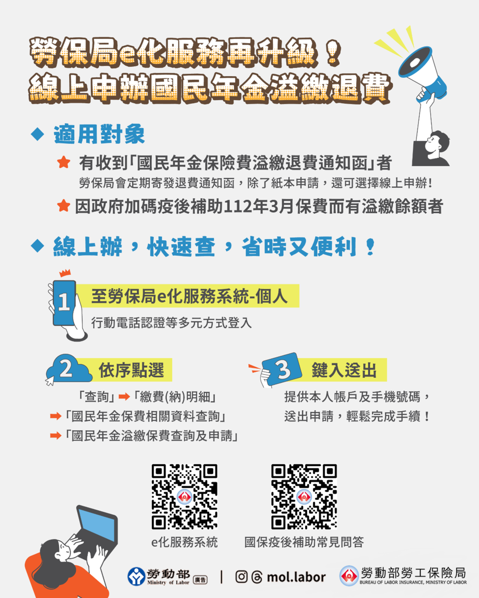 國民年金溢繳保費線上辦
