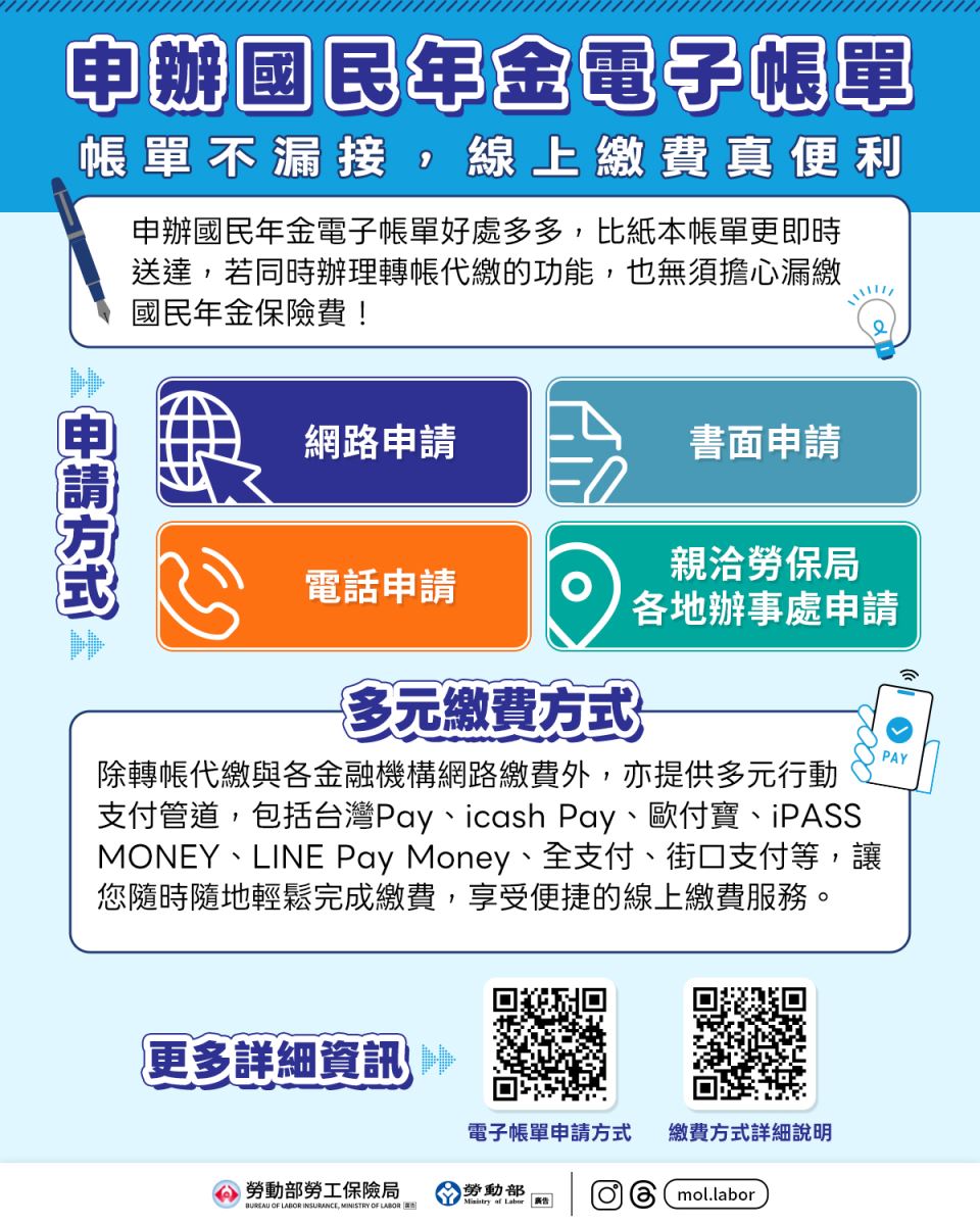 申辦國民年金電子帳單,帳單不漏接,線上繳費真便利
