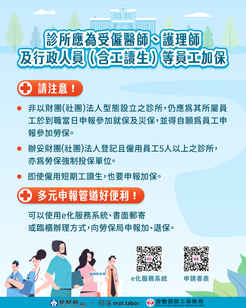 診所應為受僱醫師、護理師及行政人員（含工讀生）加保