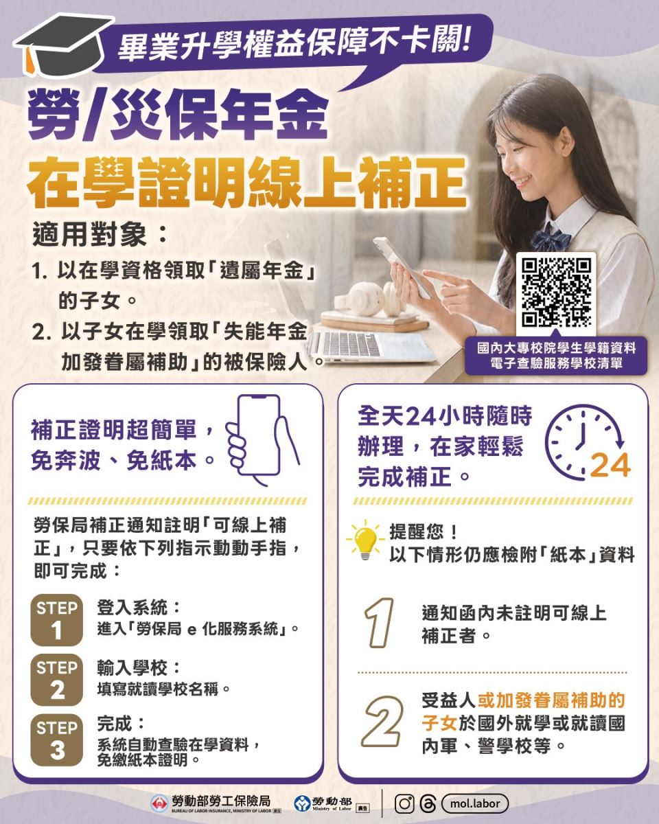 畢業升學續領勞、災保年金免奔波！輕鬆線上補正在學資料