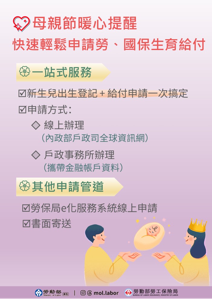 母親節暖心提醒–勞、國保生育給付「一站式服務」輕鬆申請， 安心迎接新生命