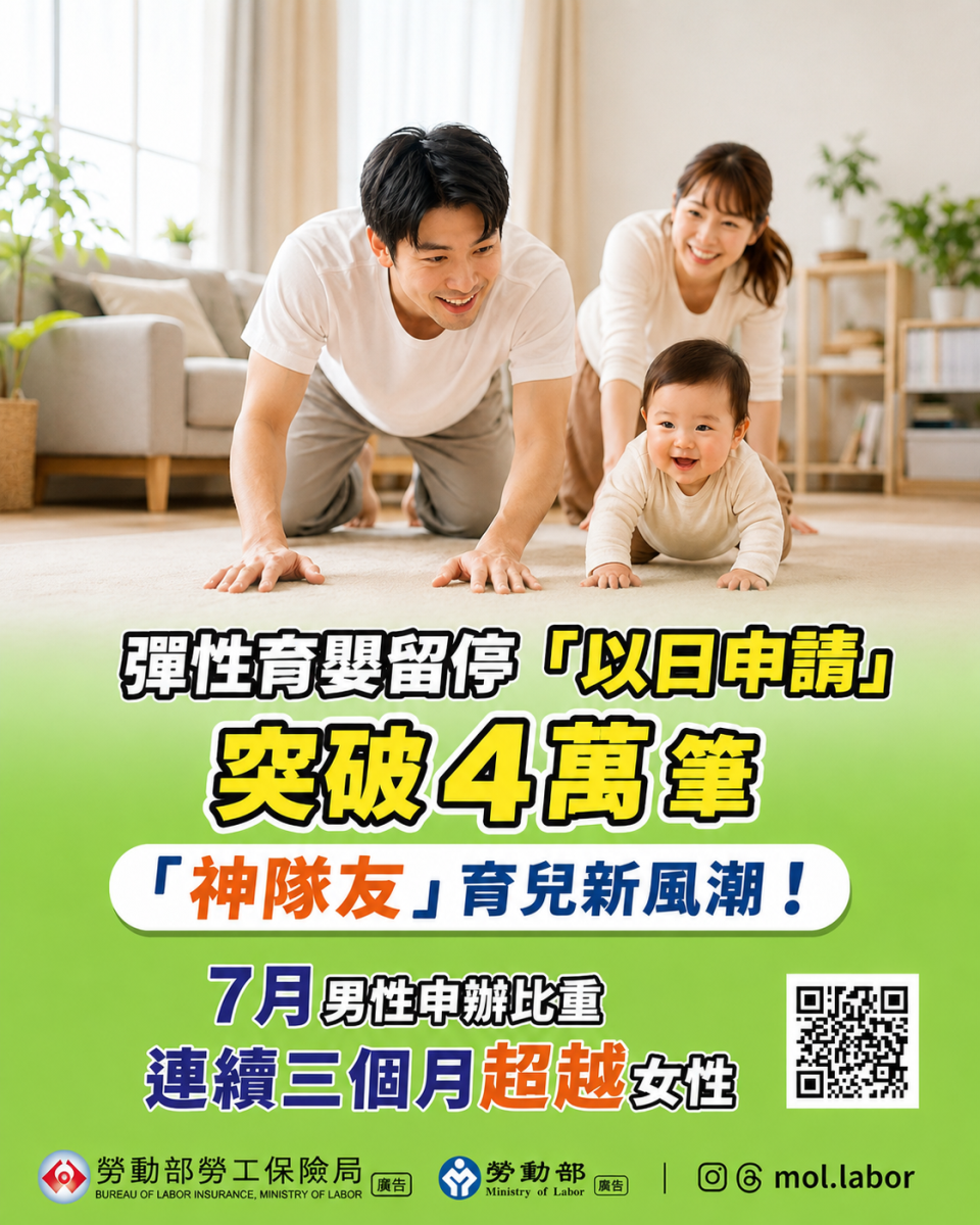 父親節前夕報佳音！彈性育嬰留停「以日申請」突破4萬筆 「神隊友」育兒新風潮！7月男性申辦比重連續三個月超越女性