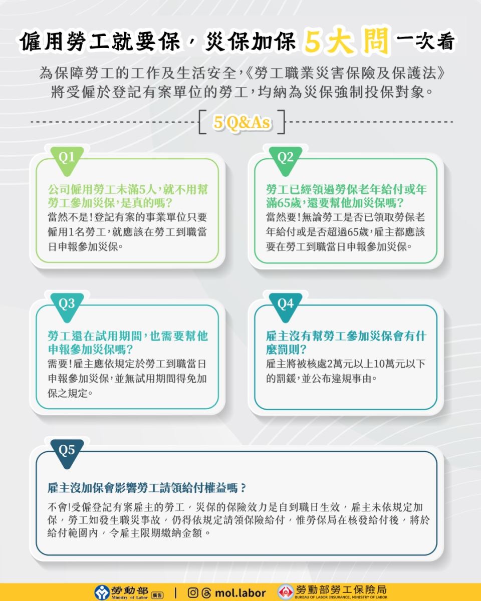 僱用勞工就要保,災保加保5大問一次看