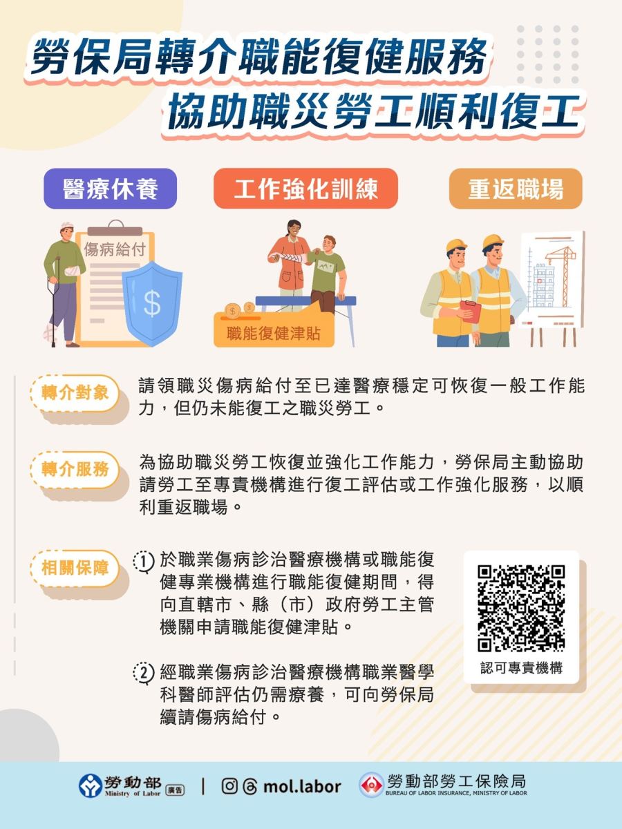 勞保局主動協助職災勞工,復工服務Easy Go