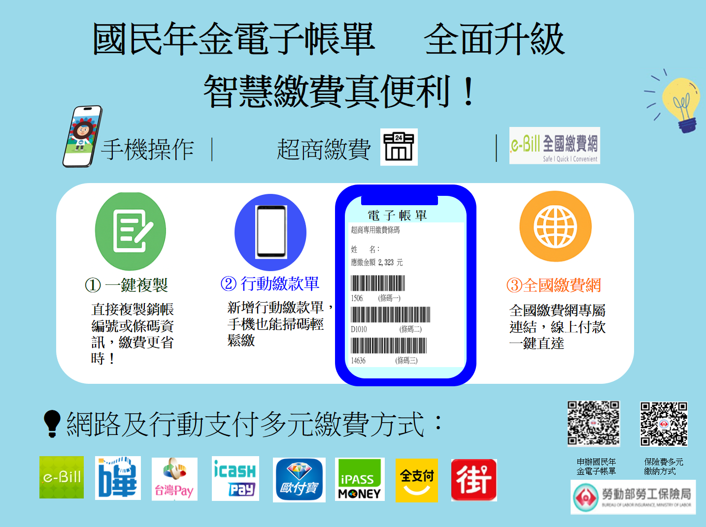 國民年金電子帳單服務全面升級, 提供民眾更便捷的智慧繳費體驗