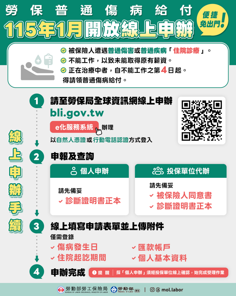 勞保普通傷病給付115年1月開放線上申辦，便捷免出門
